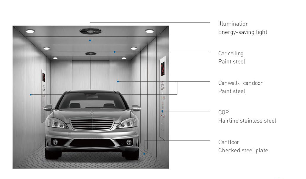 Ascensor vertical para uso en el hogar para elevador de estacionamiento de automóviles en el sótano
